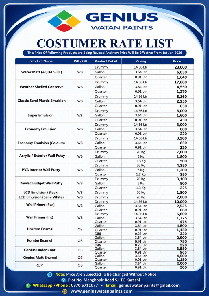 customer rate list